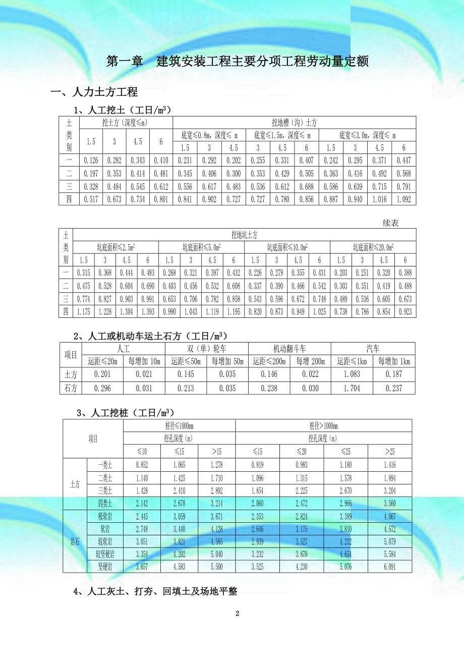 四川省建筑工程劳动量定额、时间定额和主要施工机械台班产量定额_第5页