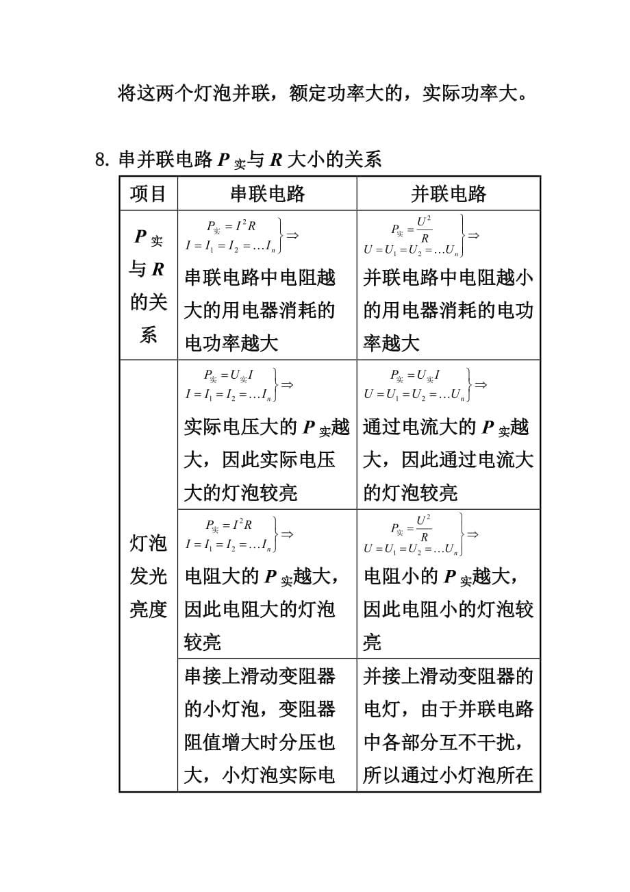 重点初中物理电功率知识点_第5页