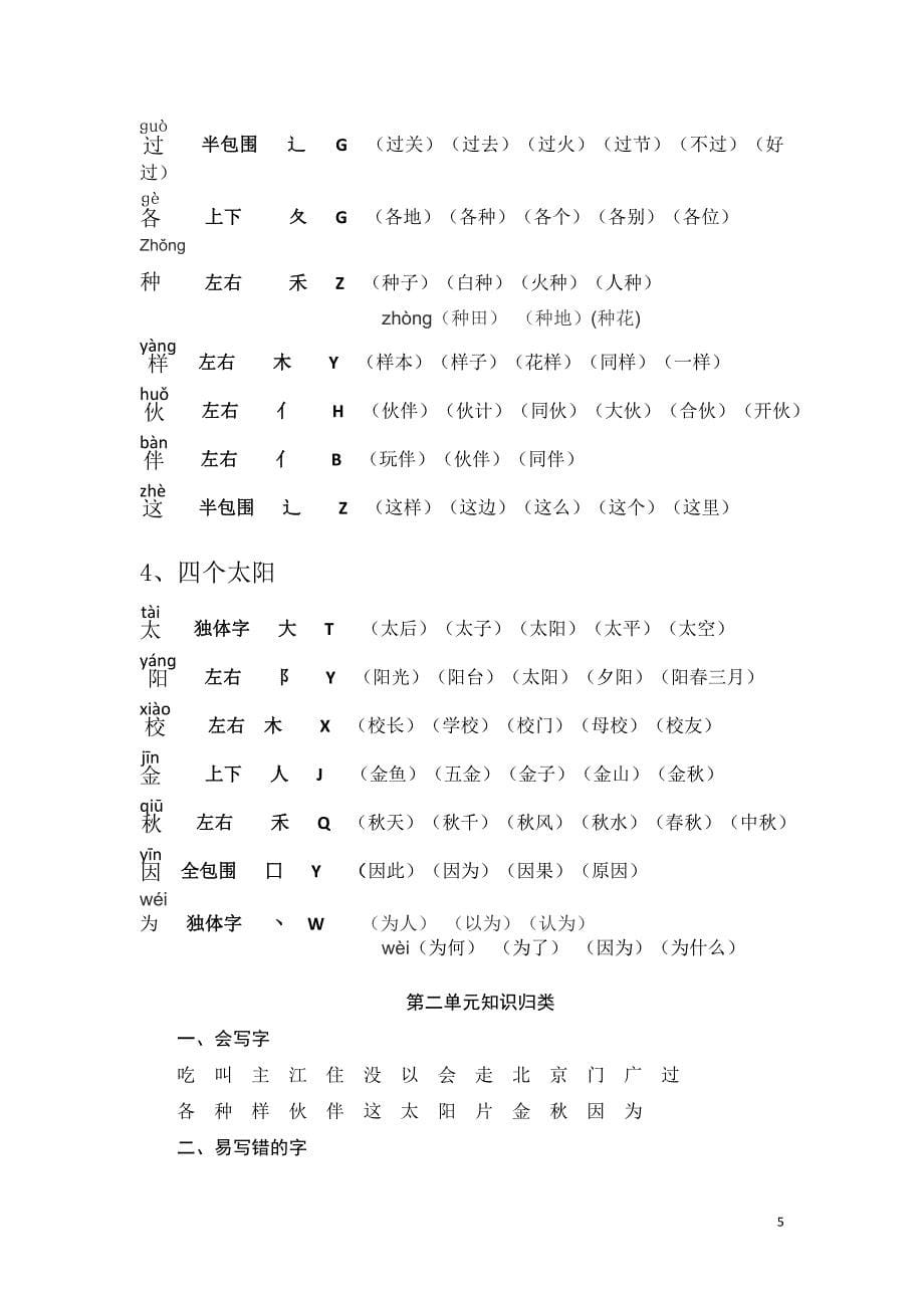 2018年部编版小学一年级语文下册各单元总复习资料(生字组词多音字形近字近反义词日积月累).doc_第5页