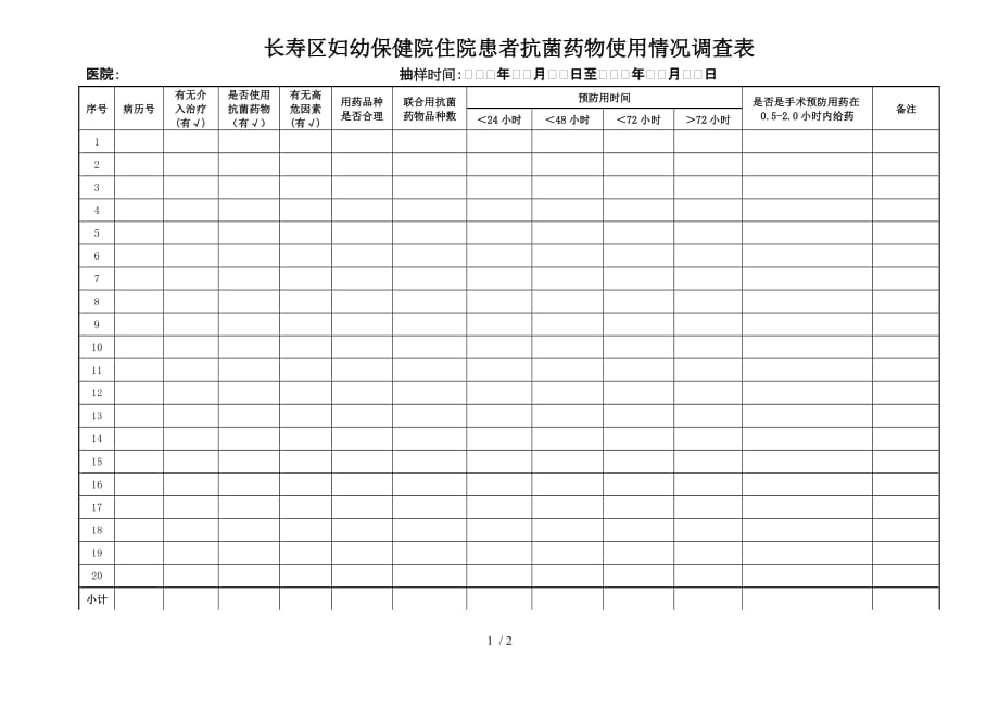 住院患者抗菌药物使用情况调查表_第1页