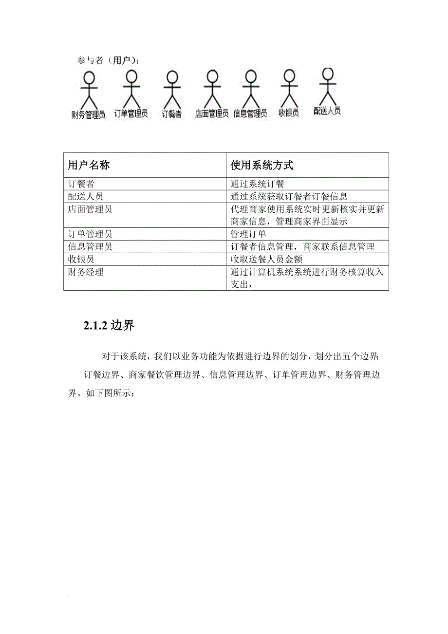 uml网上订餐系统.doc_第4页