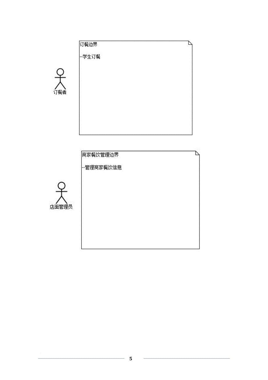 uml网上订餐系统.doc_第5页