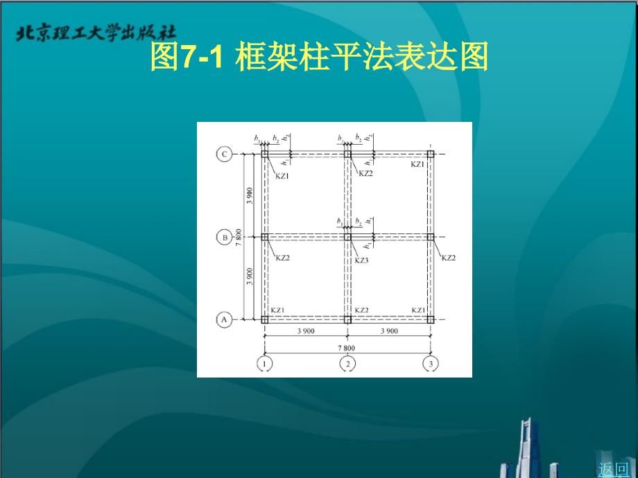 钢筋工程量计算教学课件作者韦秋杰7_第4页