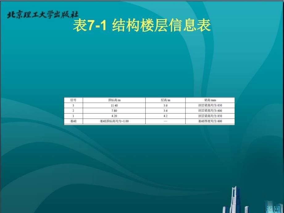 钢筋工程量计算教学课件作者韦秋杰7_第5页