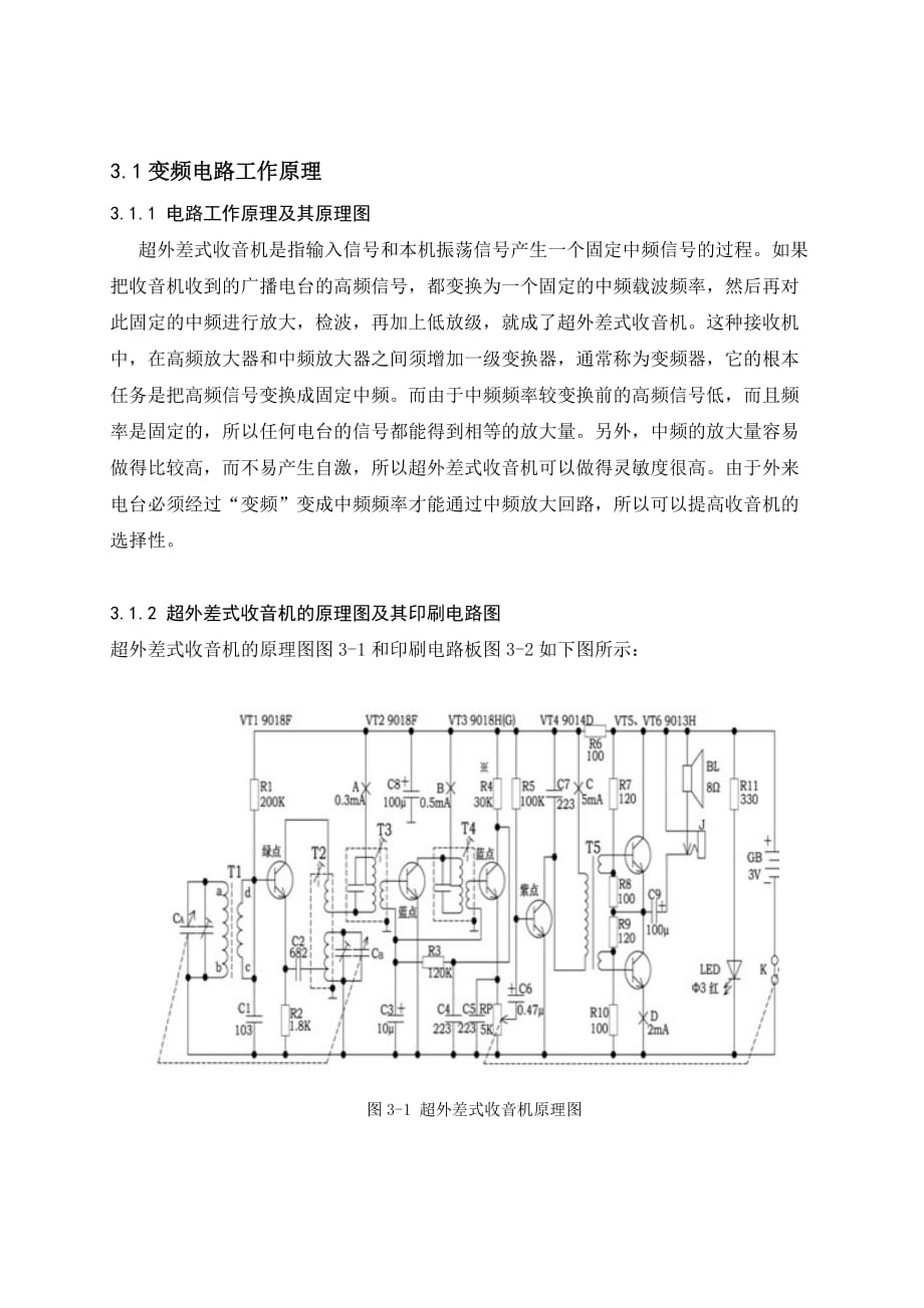 s66e收音机课设论文_第3页