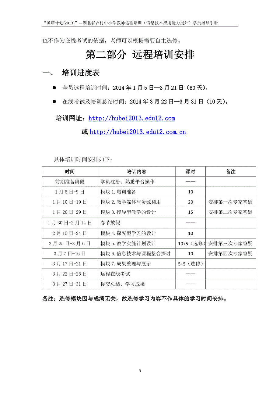 2013湖北信息技术国培学员指导手册.doc_第4页