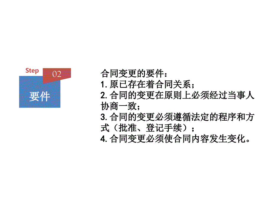 汽车法律法规（第2版）教学课件作者赵晓东第二章第二章合同的变更与违约责任_第3页