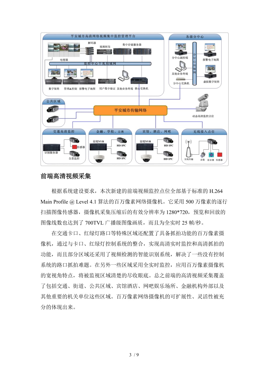 像素网络摄像机在城市监控系统建设应用的案例分析_第3页