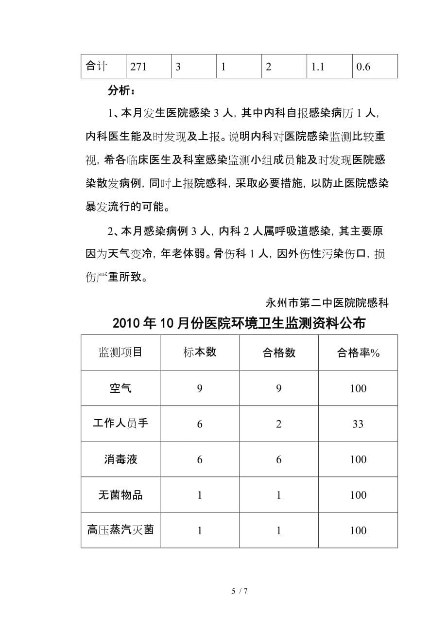 份消毒隔离工作检查_第5页