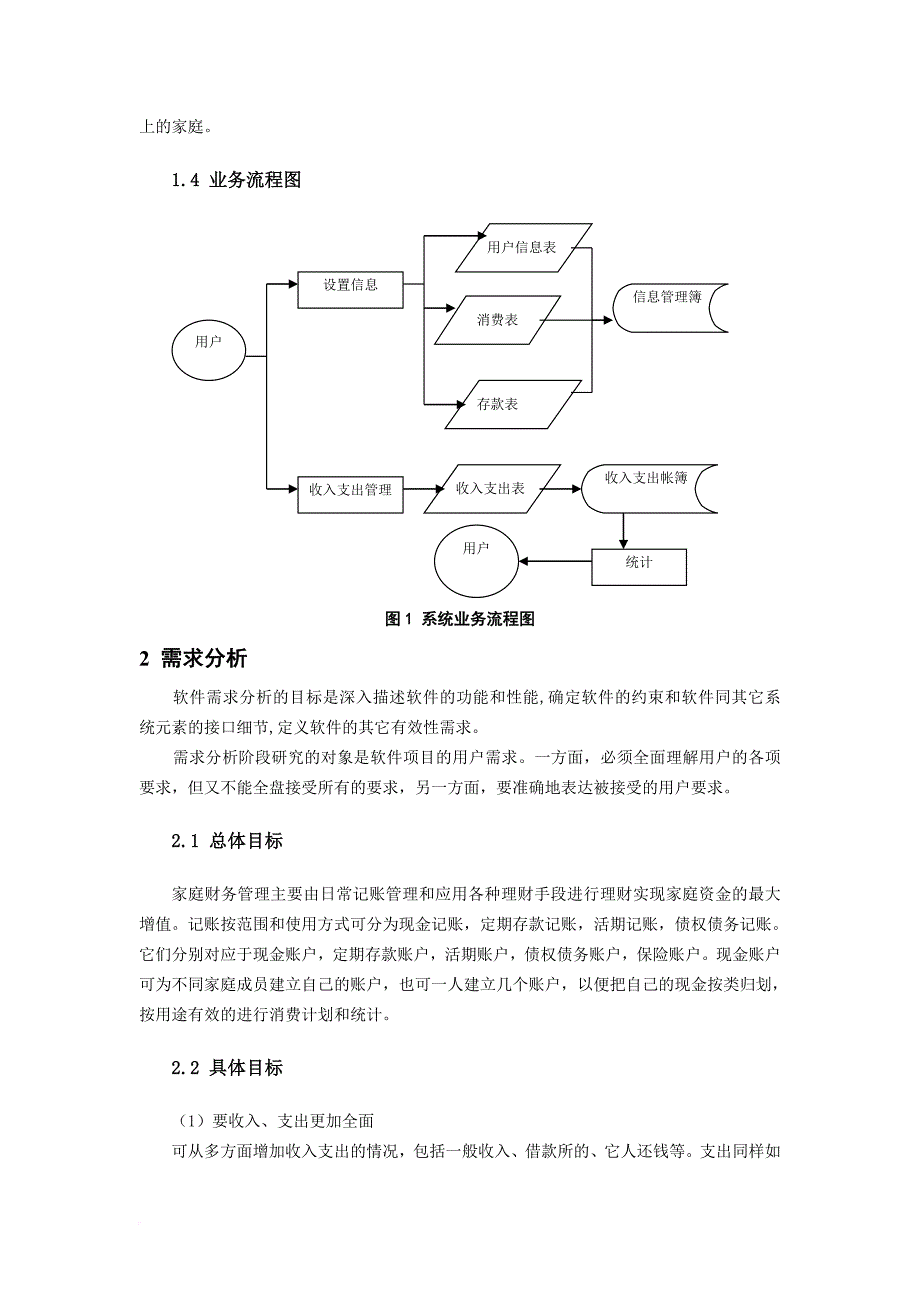 vb家庭财务管理系统课程设计报告_第4页