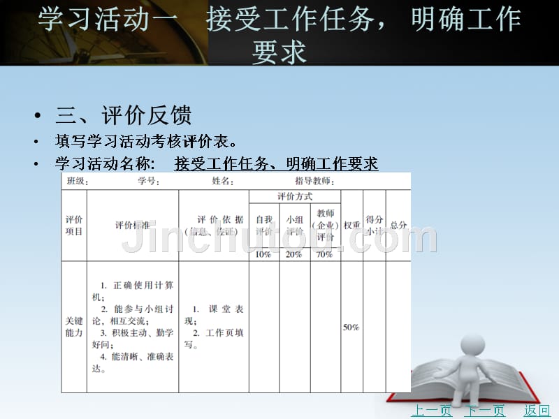 网页设计教学课件作者曾娜3_第4页