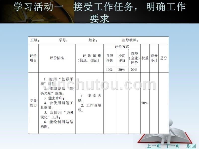 网页设计教学课件作者曾娜3_第5页