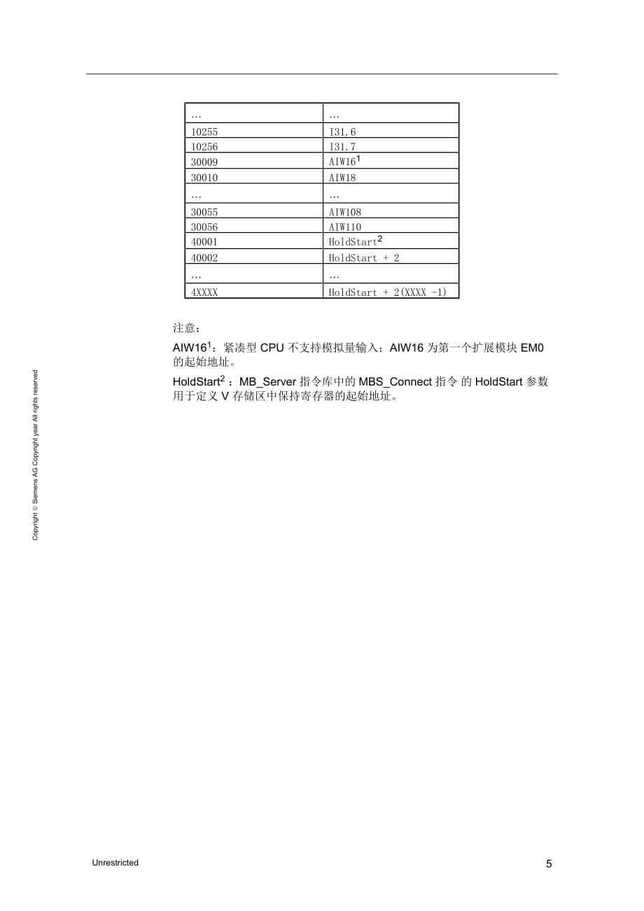 s7-200-smart-modbus-tcp-服务器指令_第5页