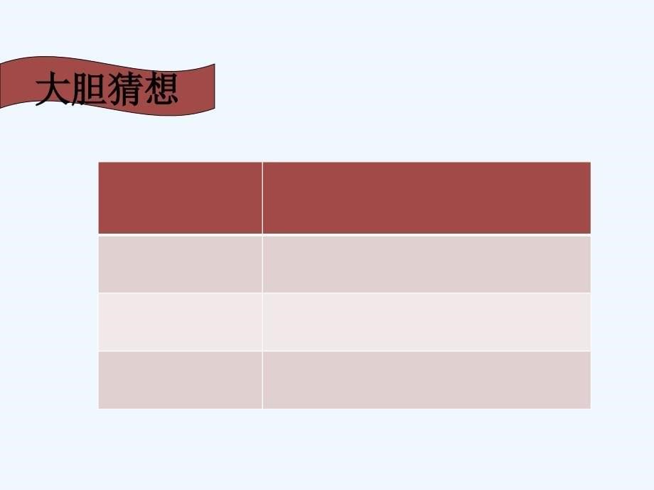 人教版九年级化学上册对人体吸入的空气和呼出气体的探究_第5页