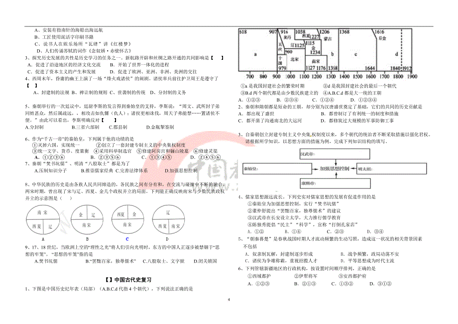 中考历史复习作业(1)_第4页