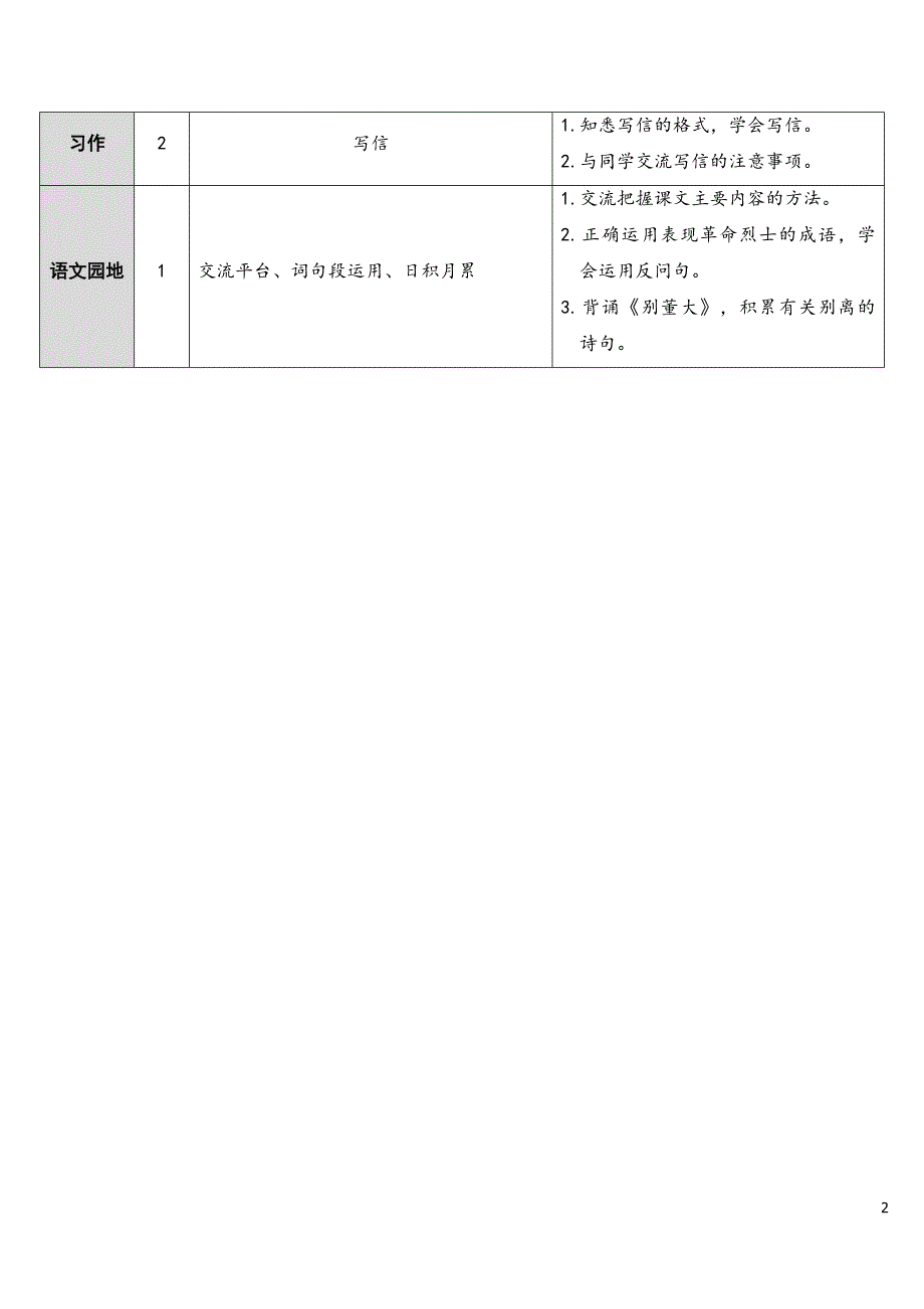 部编版（统编）小学语文四年级上册第七单元《21 古诗三首》教学设计_第2页