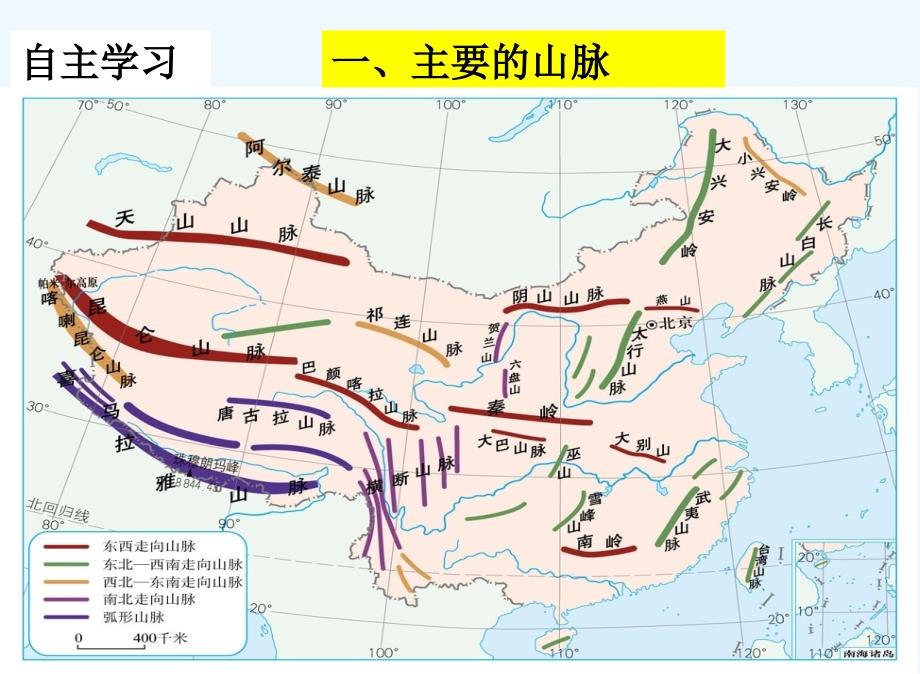 人教版八年级地理上册中国地形和地势（第一课时）_第4页