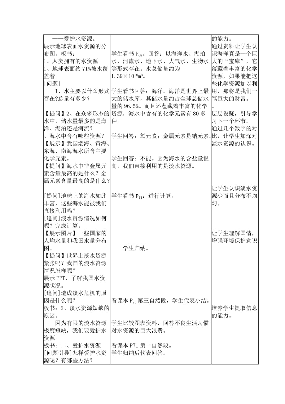 人教版九年级化学上册爱护水资源教学设计_第2页