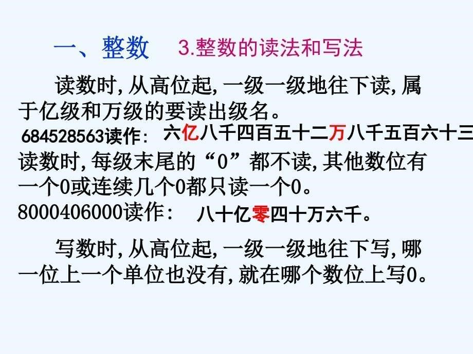 人教版六年级数学下册数的认识总复习_第5页