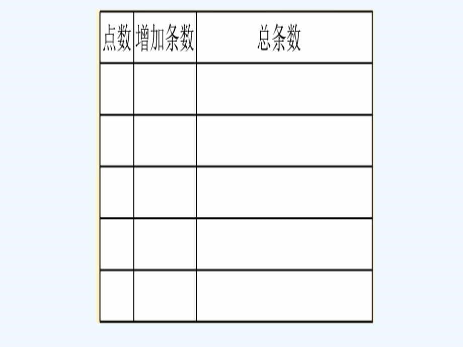 人教版六年级数学下册课题解问题的策略_第5页