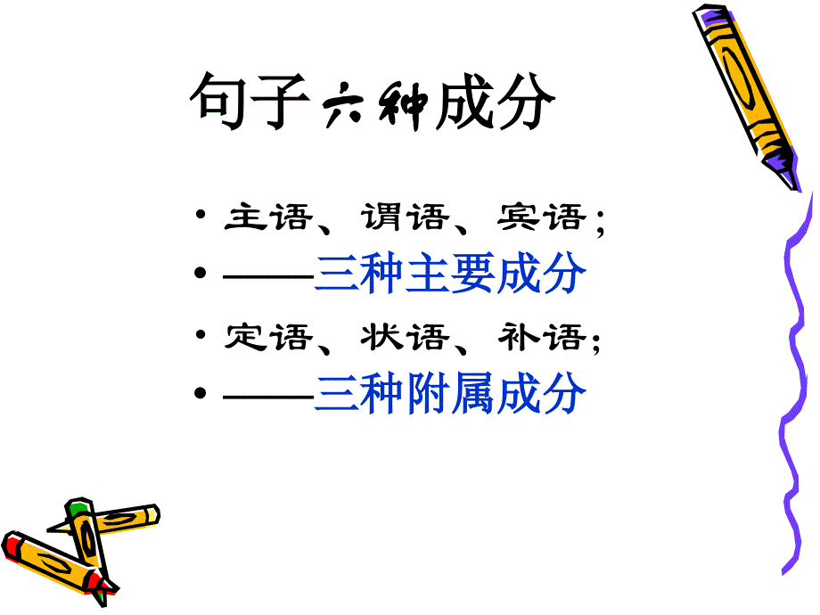 划分句子成分课件资料_第2页