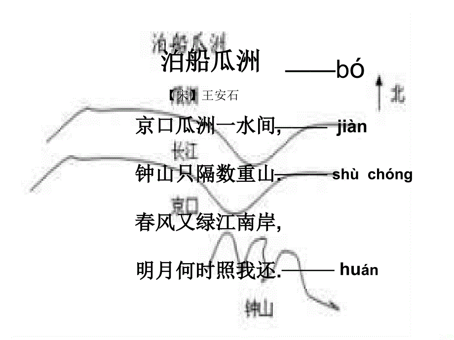 人教版语文五年级上册泊船瓜舟_第3页