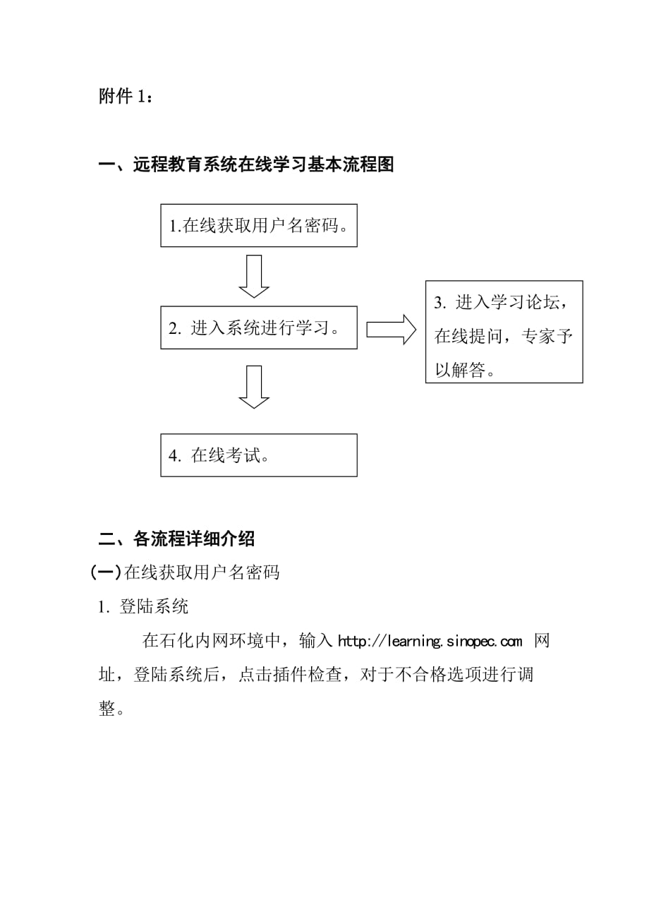 中石油远程教育系统在线学习流程_第1页