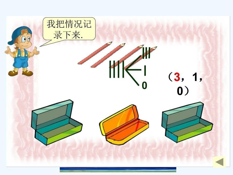 人教版六年级数学下册抽屉原理（鸽巢原理）_第5页