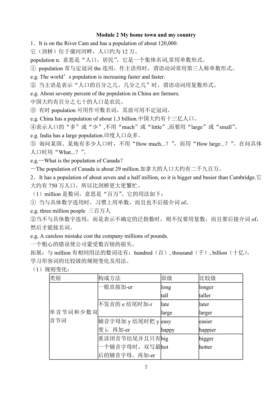 八年级上册英语外研版新各模块知识点归纳总结全-文档资料_第2页