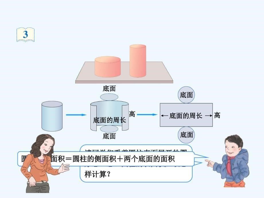 人教版六年级数学下册圆柱的表面积计算_第5页