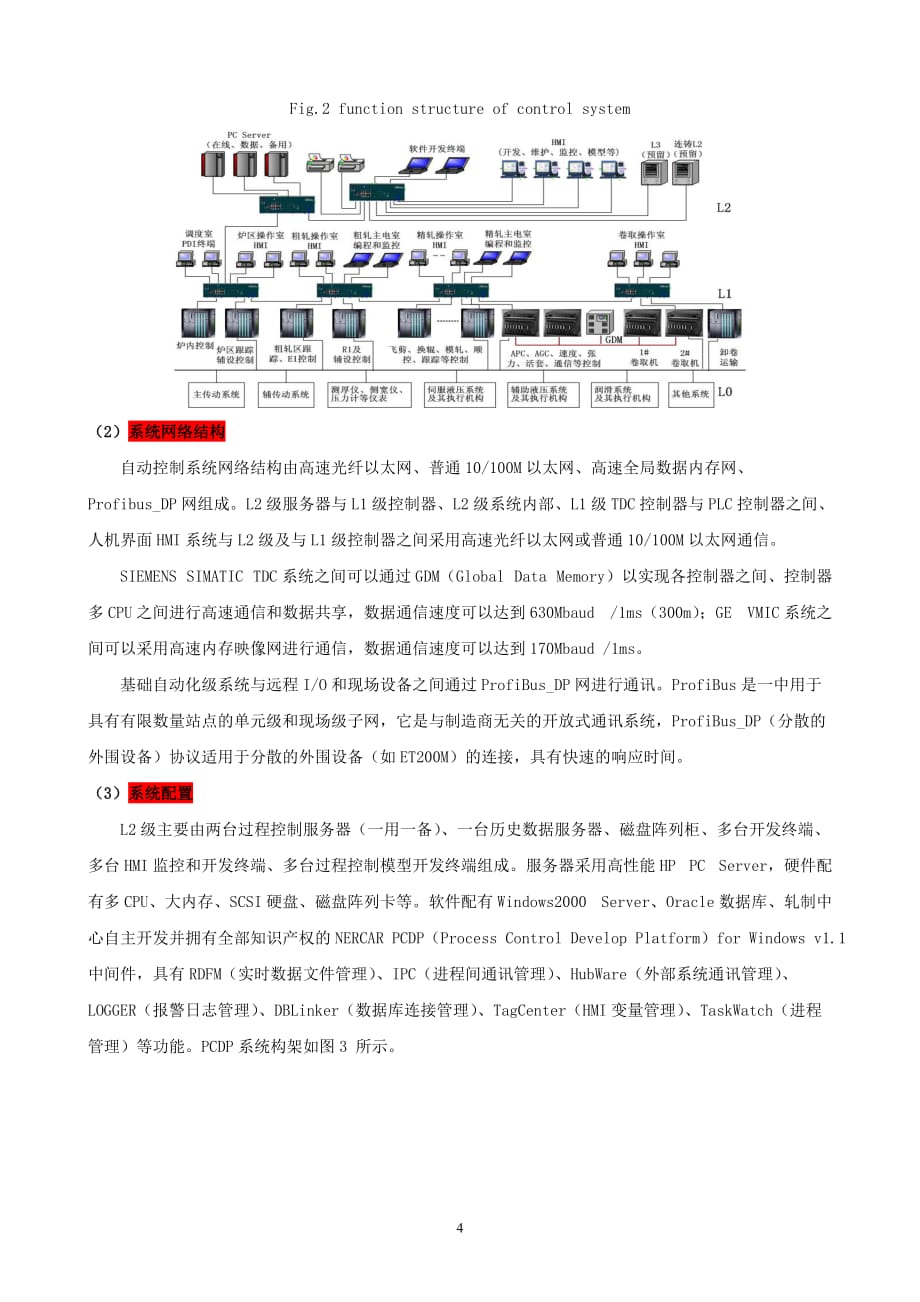 二02宽带钢热连轧生产线自动控制系统综合设计及应用资料_第4页