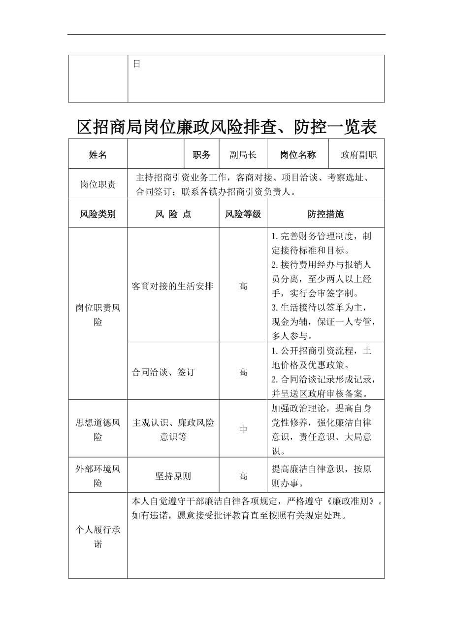 区招商局岗位廉政风险排查(同名36309)_第2页