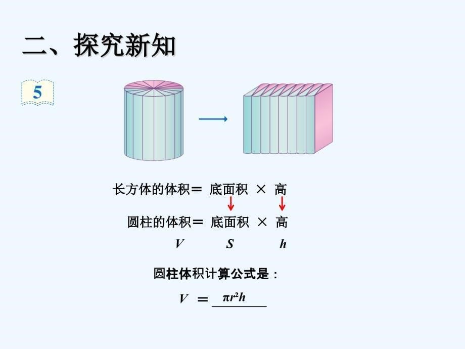 人教版六年级数学下册圆柱的体积例5例6_第5页