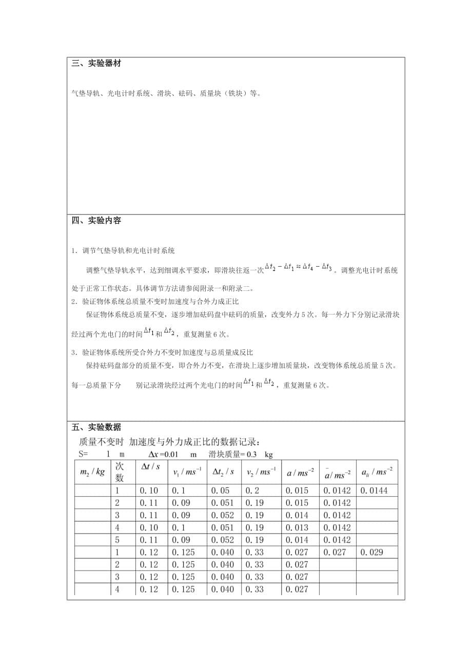 《大学物理(一)》2014秋实验报告验证牛顿第二定律――气垫导轨实验(一).doc_第5页