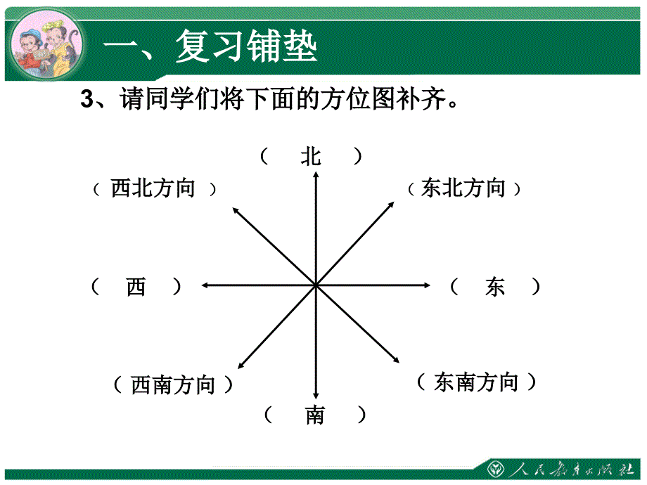 2014最新人教版数学六年级上册位置与方向二第一课时描述物体的位置资料_第3页