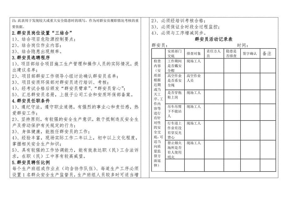 中铁二局群众安全生产监督员工作手册_第5页