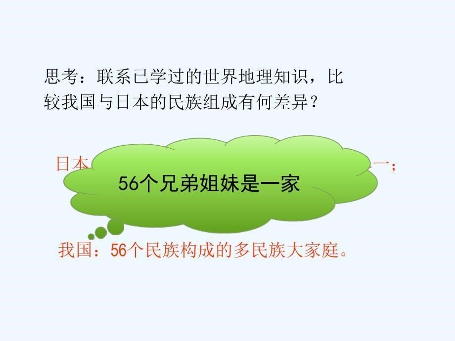 人教版八年级地理上册民族.3民族_第5页