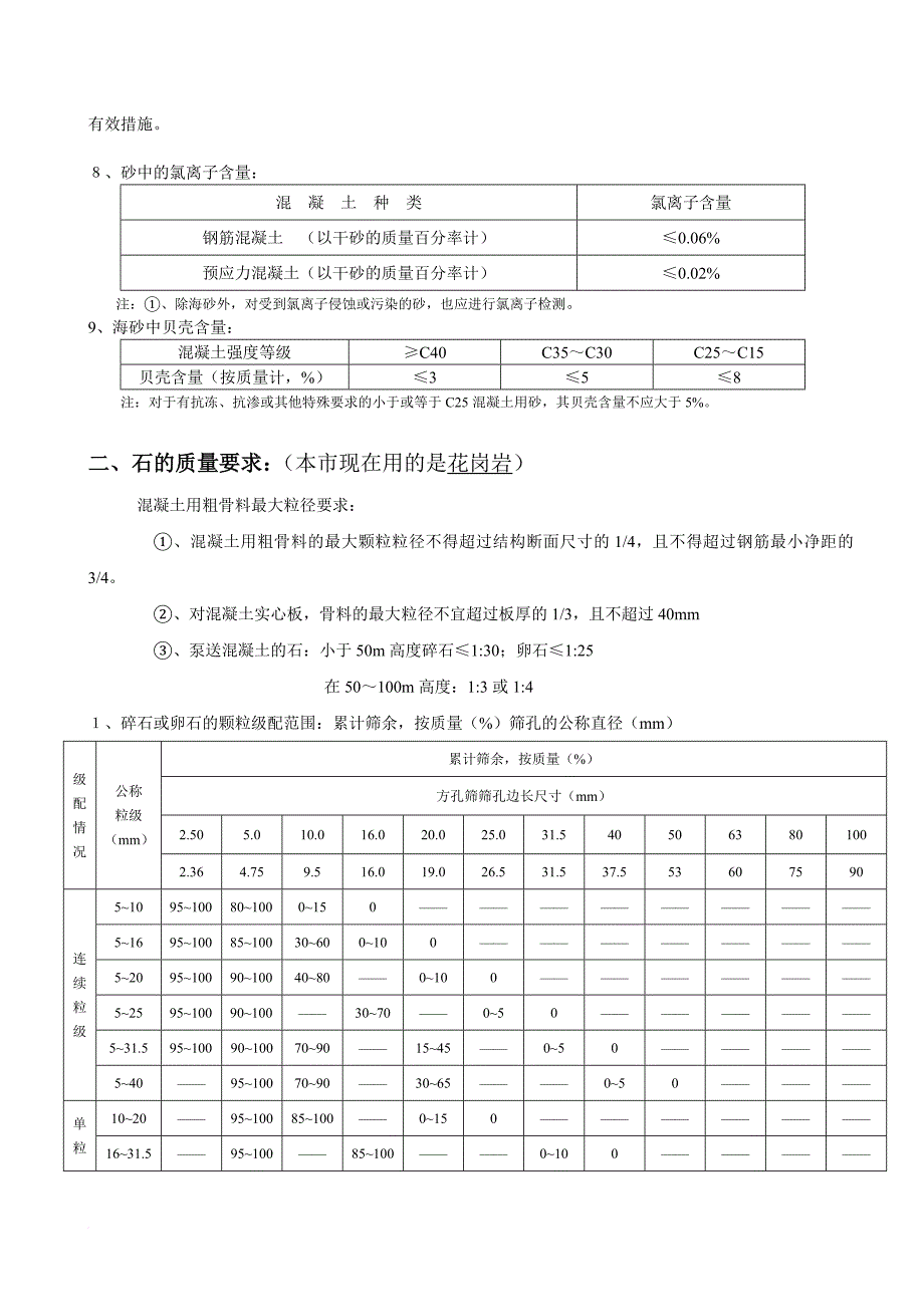 《普通混凝土用砂石质量及检验方法标准》.doc_第3页