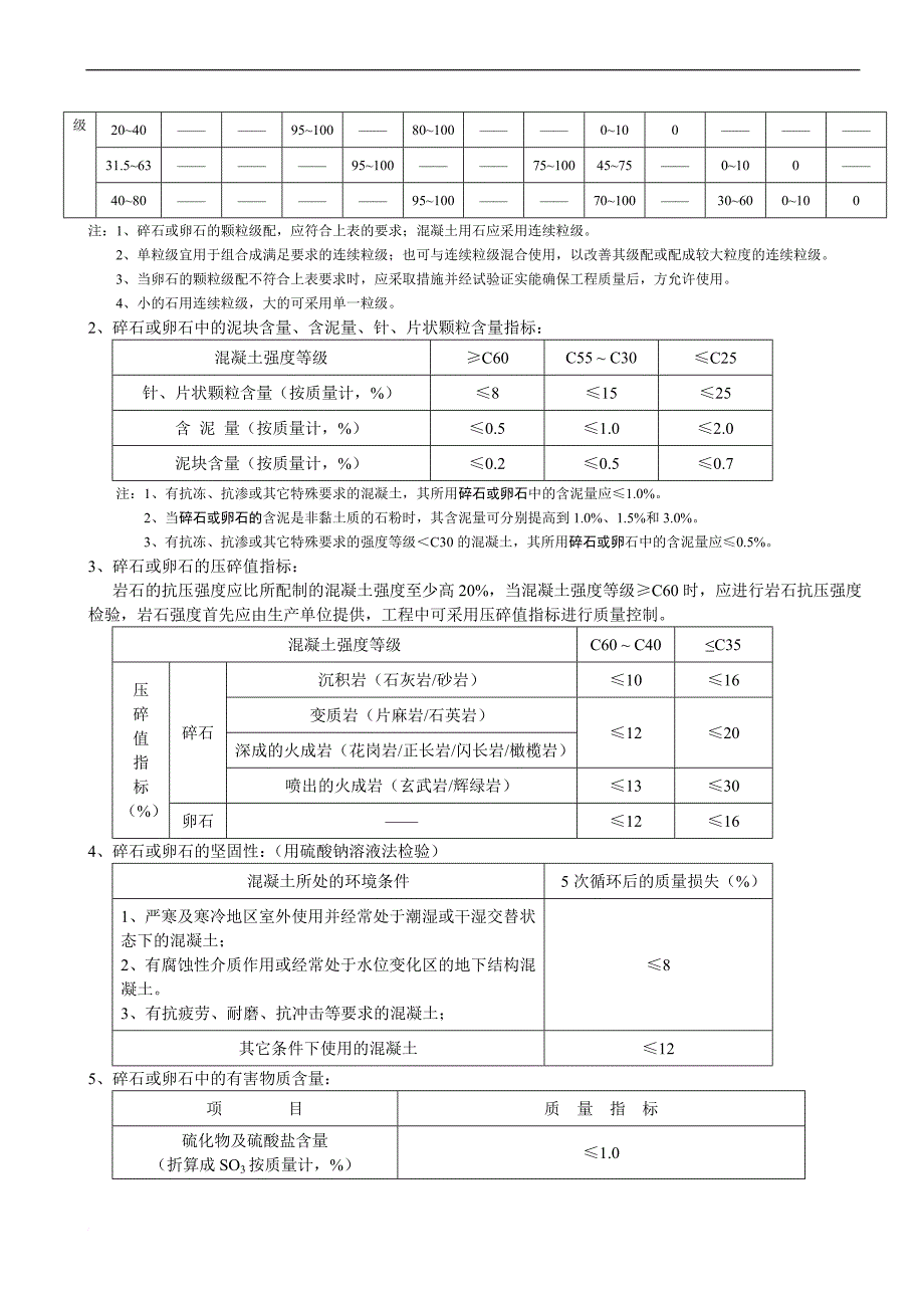 《普通混凝土用砂石质量及检验方法标准》.doc_第4页