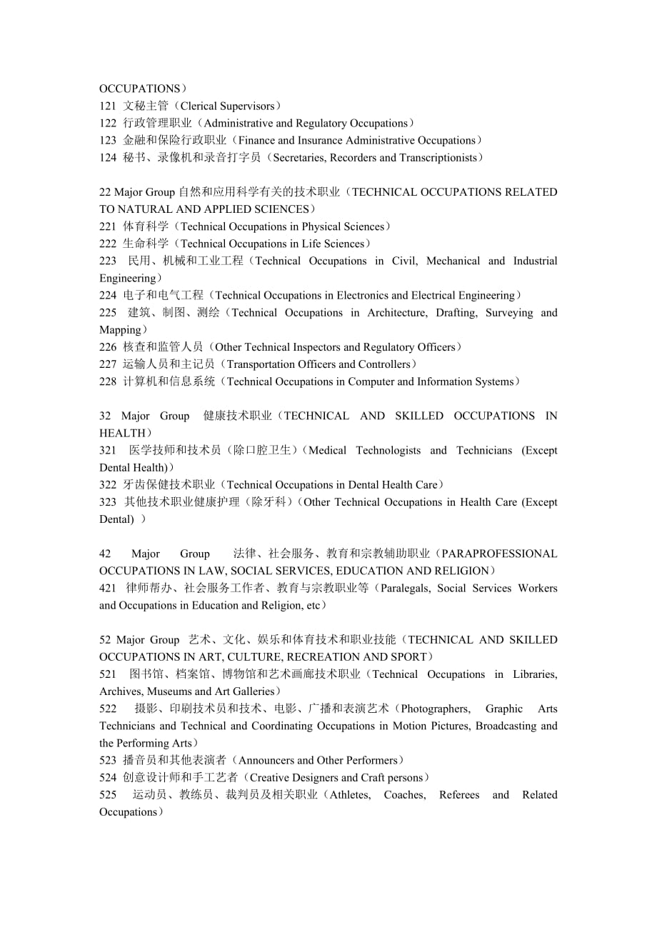 加拿大国家职业分类系统(noc)中英文对照_第3页