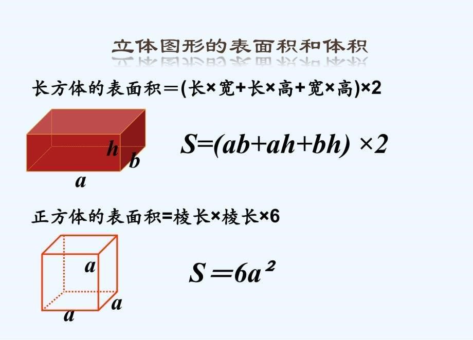 人教版六年级数学下册立体图形的表面积和体积整理复习_第5页