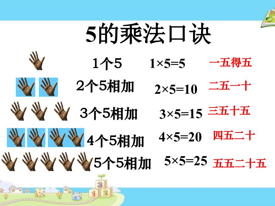 苏教版小学数学二年级上册第三单元《5.5的乘法口诀》PPT3_第4页