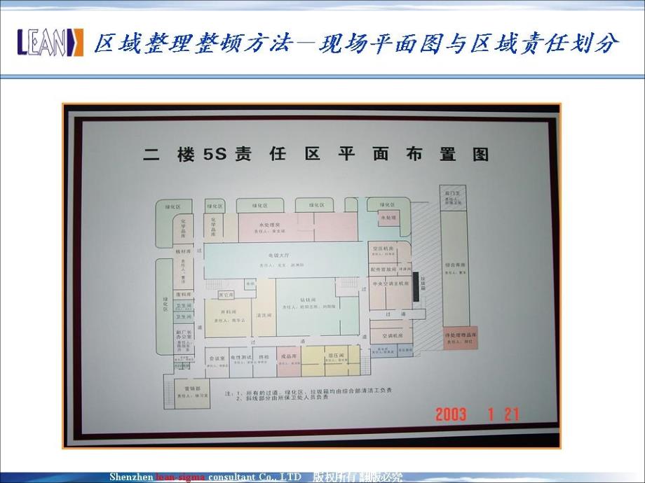 生产现场5s图片版_第2页