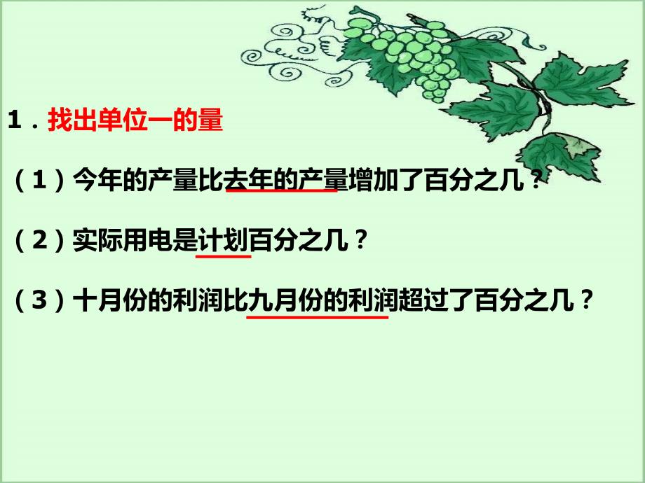 人教版六年级数学下册百分数应用题_第3页