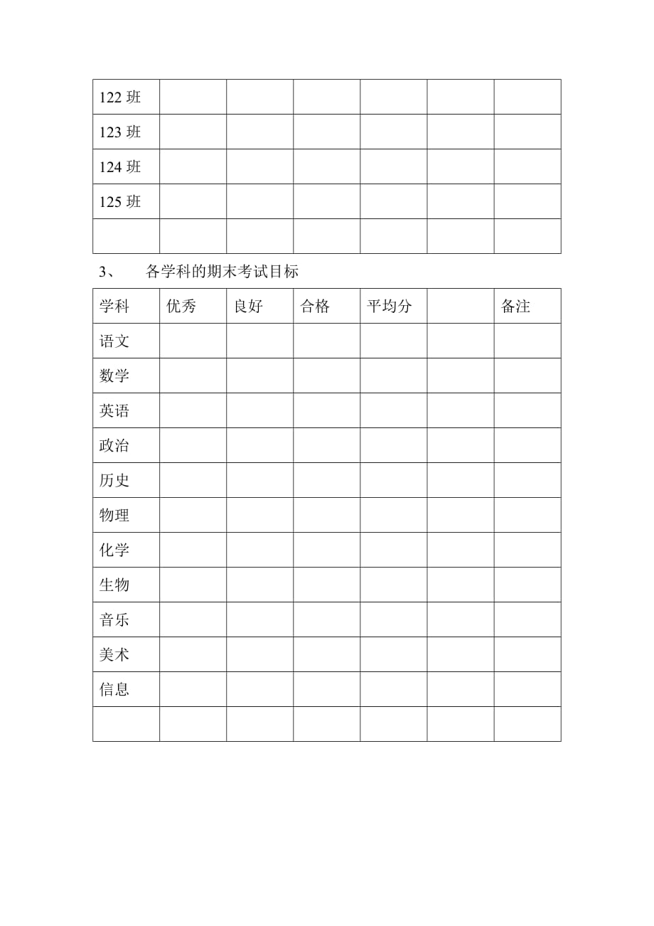 初三年级期中考试以后的教学策略_第4页