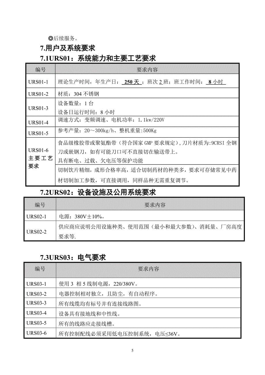 003直线往复式切药机urs资料_第5页