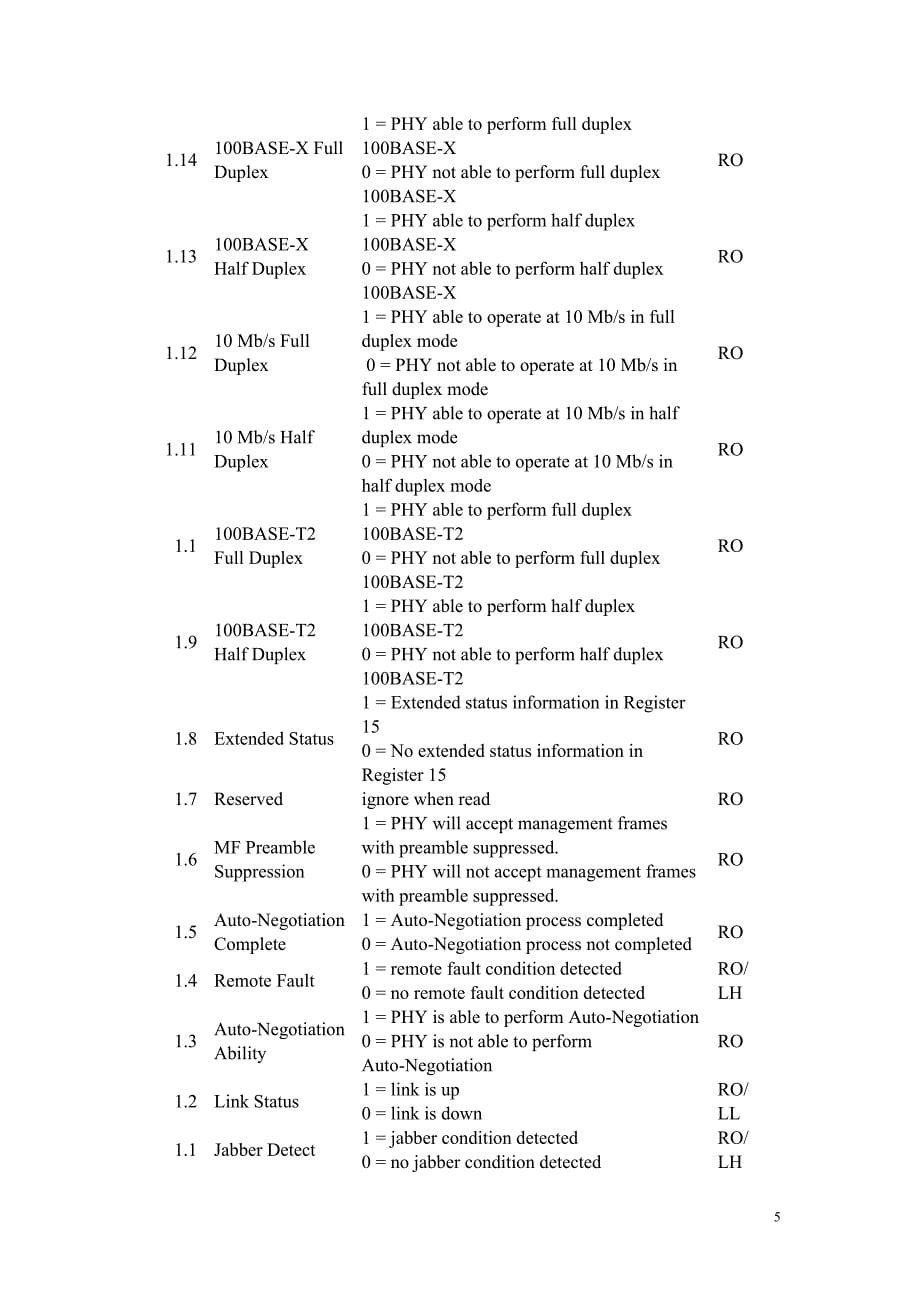 以太网phy寄存器分析资料_第5页