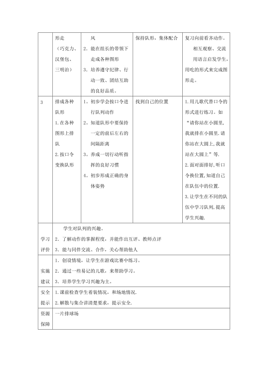 小学一、二年级第二部分《队列与队形》教案_第2页