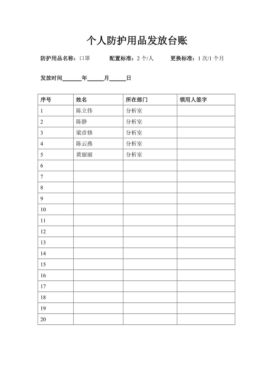 劳动防护用品发放台账资料_第4页