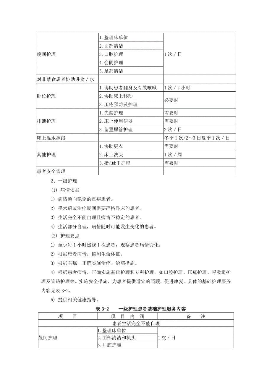 八大核心制度资料_第5页